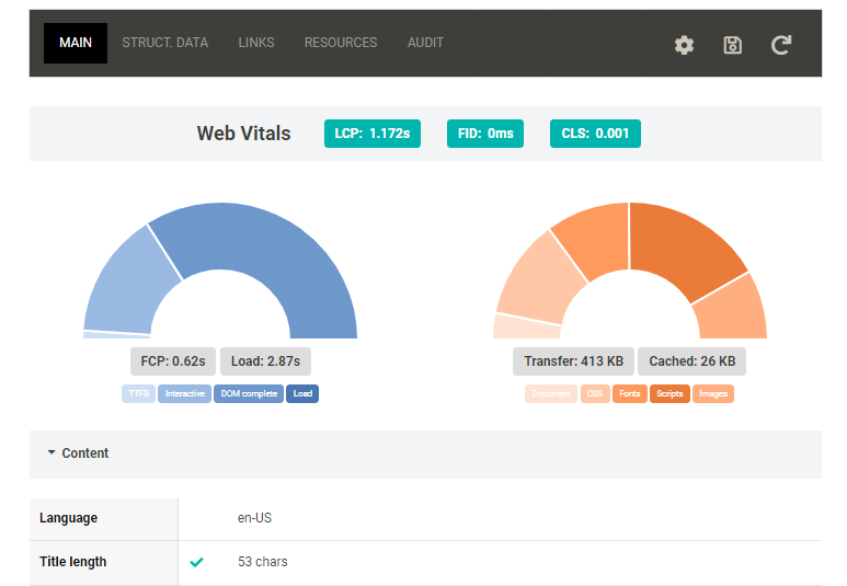 SEO Info chrome extension