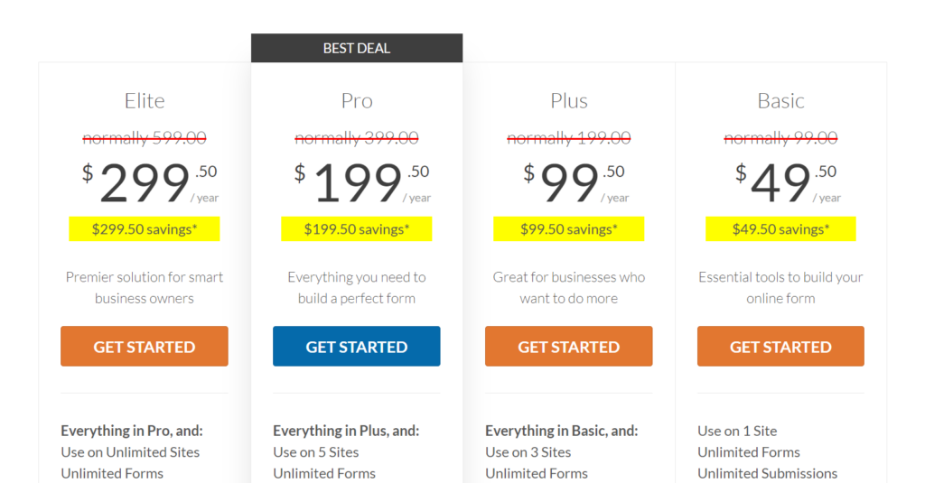 Pricing of WPForms