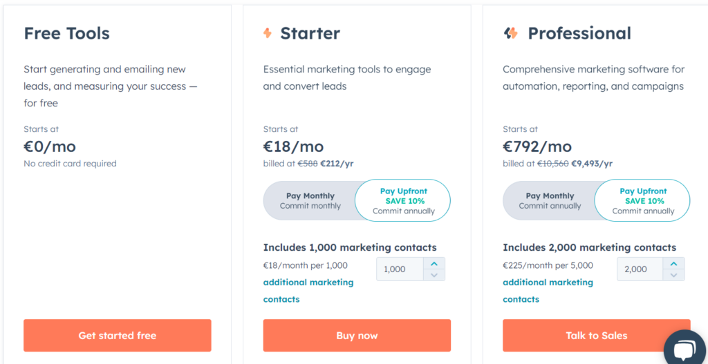 Pricing of HubSpot Forms